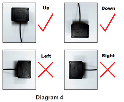 Blind Spot Detection System Wave Radar Blind Spot Monitoring Assistant Driving Security