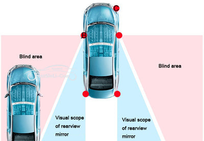 Blind Spot Detection System Wave Radar Blind Spot Monitoring Assistant Driving Security